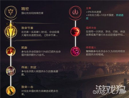 空战天赋 